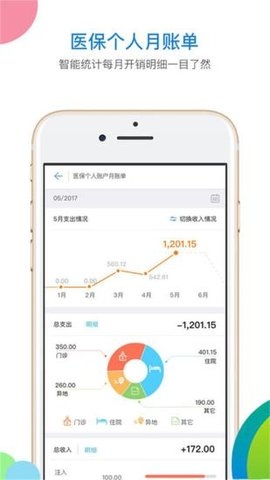 河北省社保缴纳查询app