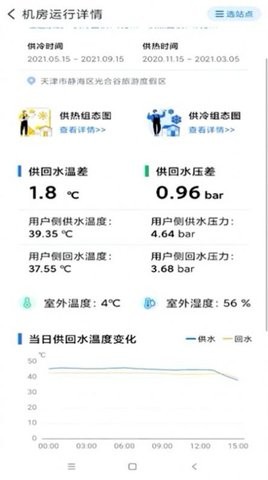 碳控官能源管理APP官方下载