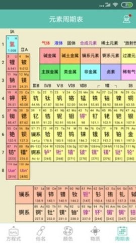 化学方程式app最新版下载