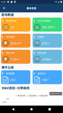 智能配电APP手机版