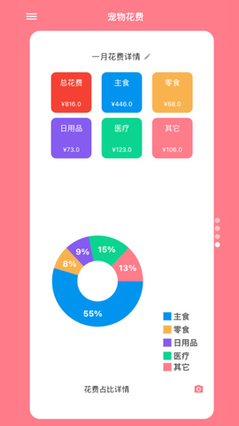 铲屎官日记下载中文版