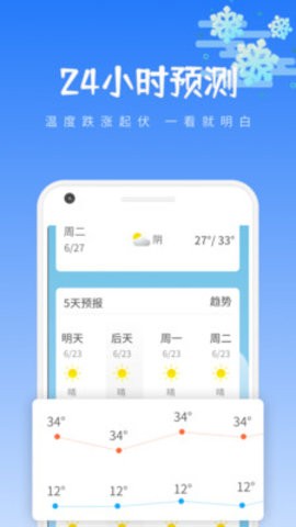 清和天气下载