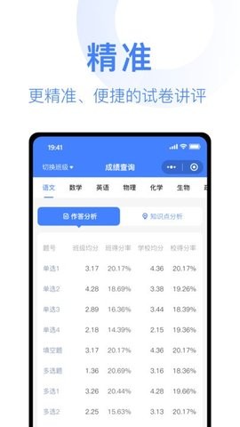 阅小二app最新手机版