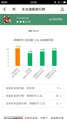 小熊油耗app最新官方版