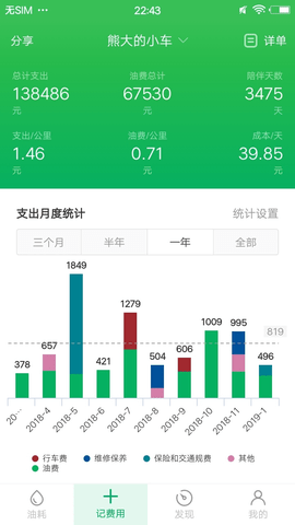 小熊油耗app最新官方版
