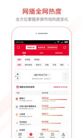 猫眼app官方正版