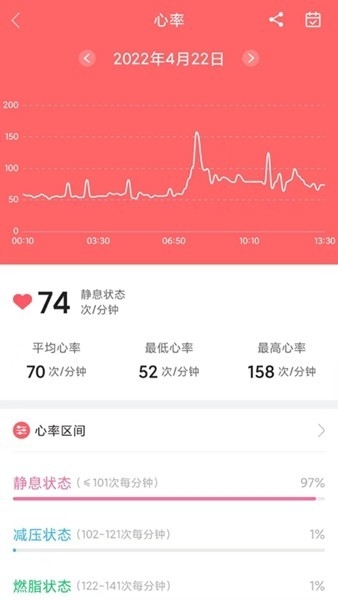 小维健康APP创维手环安卓版下载