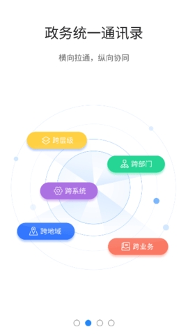 政通青城app官方客户端