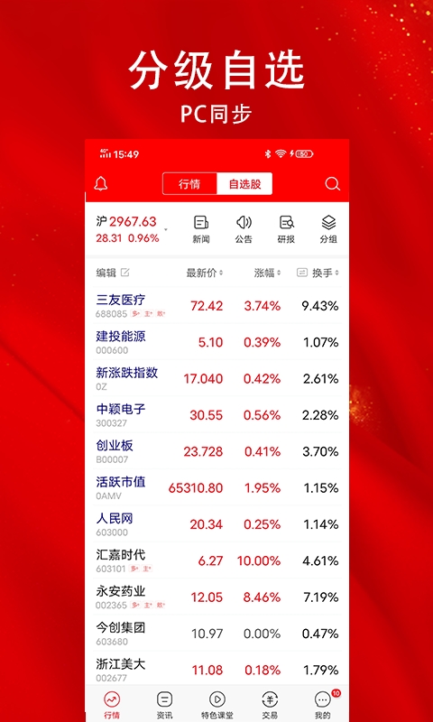指南针炒股app官方版