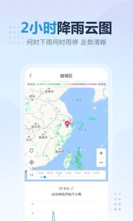 开心天气app无广告版