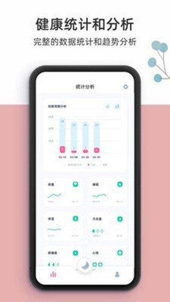 柠檬小月App下载