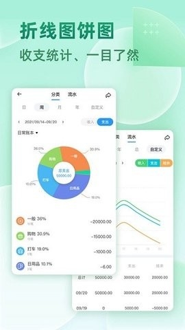 时光记账app安卓免费版