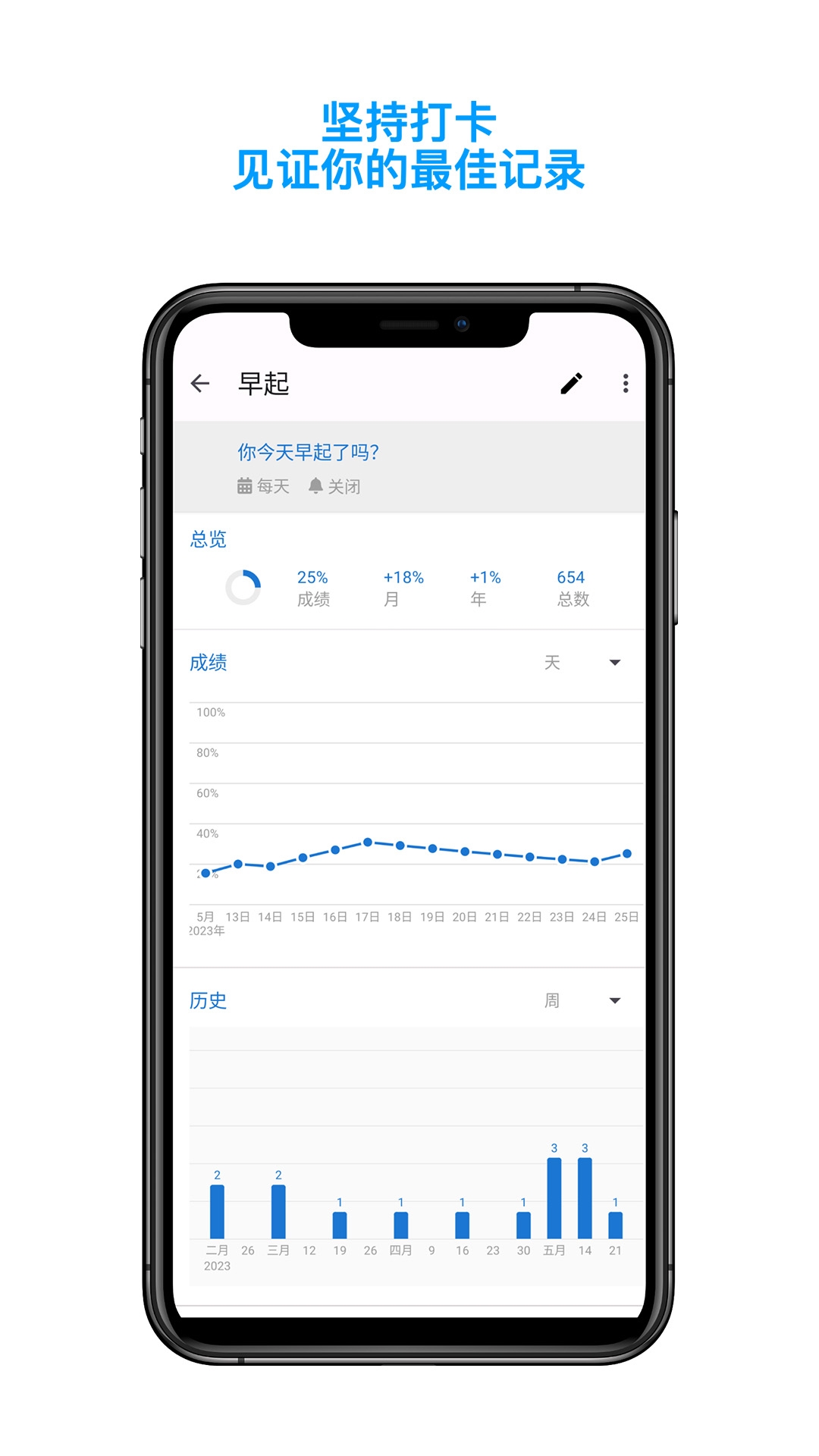 今日习惯app自律打卡安卓版下载