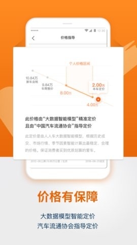 人人车二手车app直卖网官方版