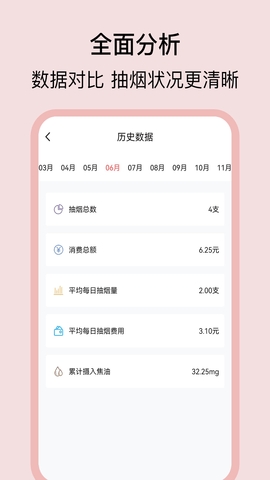 抽烟日记记录app最新版下载