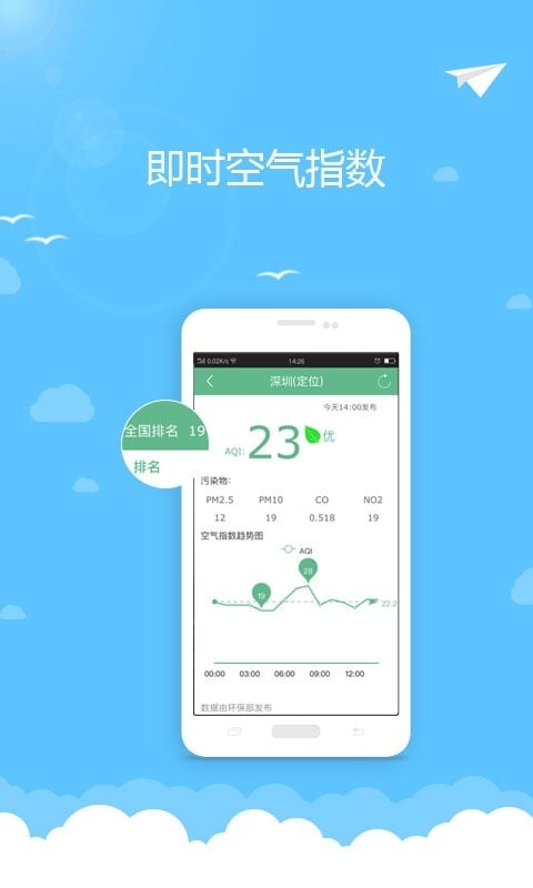小米天气预报app下载
