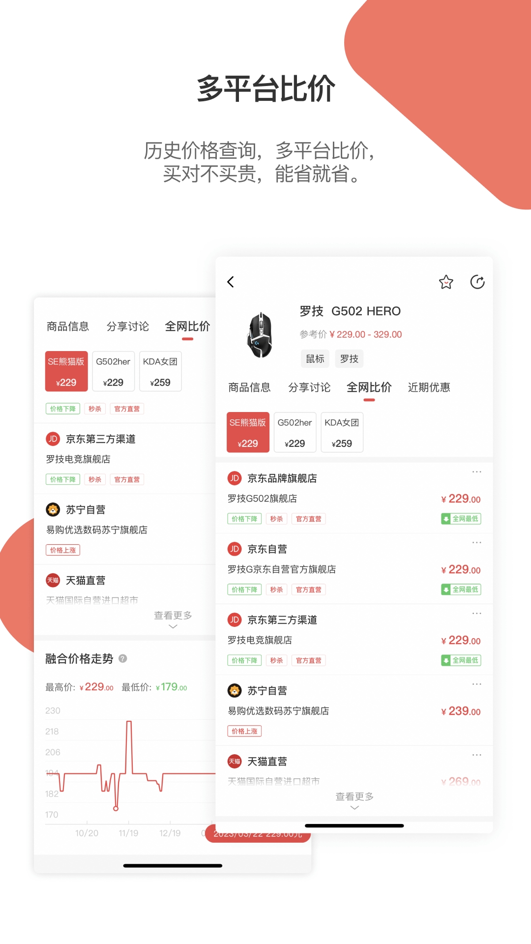 好物清单app（原喵喵折app）下载