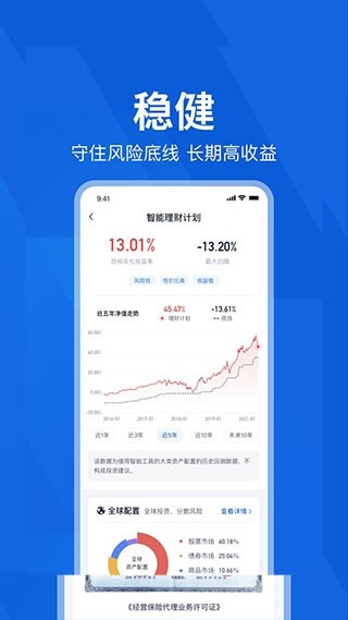 理财魔方app安卓版下载