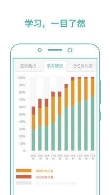 墨墨背单词app手机版下载