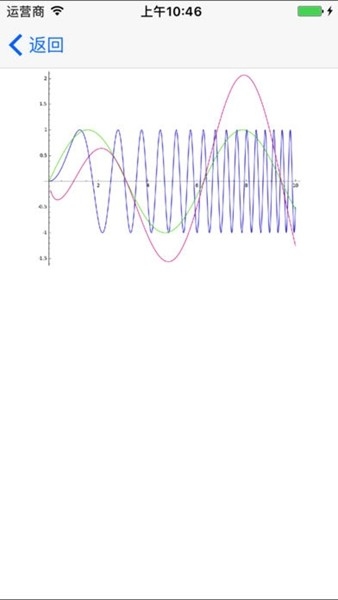 Mathfuns专业函数计算器安卓版下载