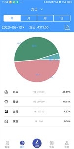 福霖记账app智能记账下载