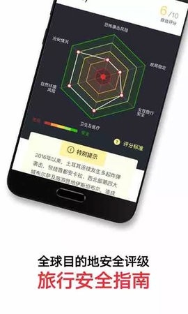 穷游锦囊app五一版