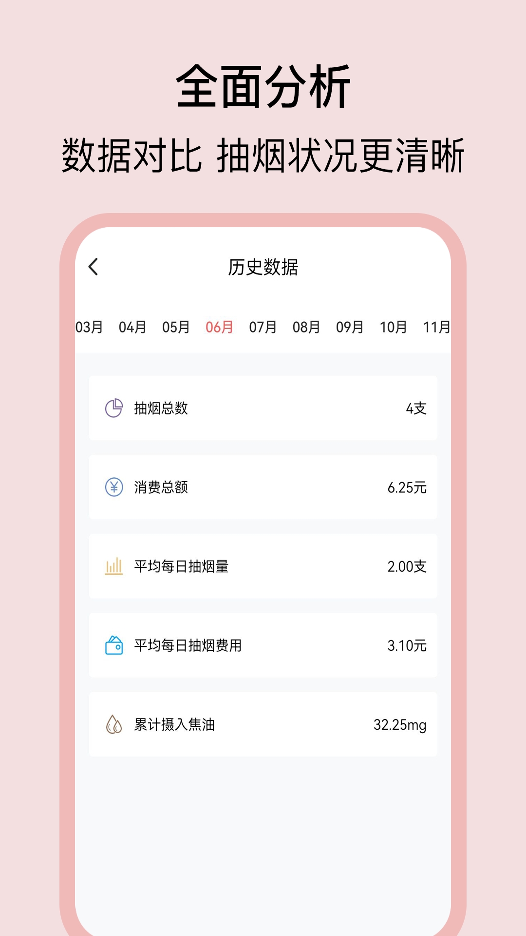 戒烟日记app安卓版下载