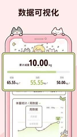 柠檬轻断食app免费版下载