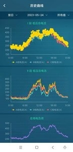 能源维保下载