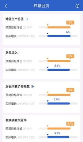 数据中国app官方版下载