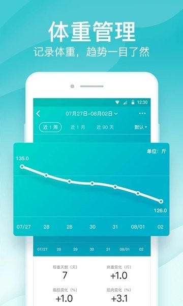 好轻体脂秤app官方版下载