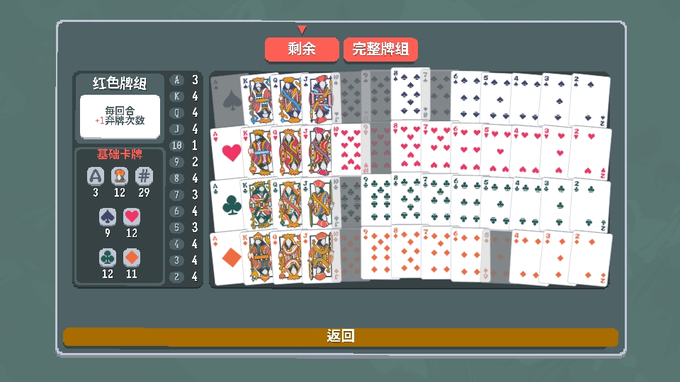 BalAtro小丑牌中文版下载