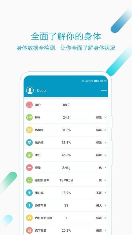好身材瘦身软件安卓版