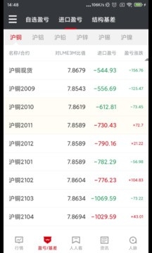 掌上有色2024下载免费版