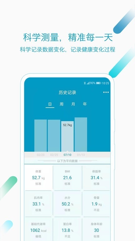 好身材瘦身软件安卓版