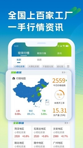 肥易通行情app下载