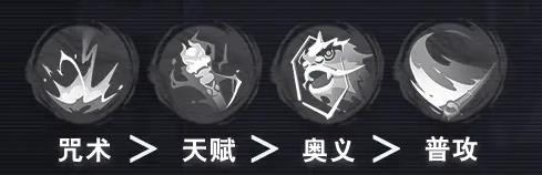 归龙潮尘嚣培养攻略一览