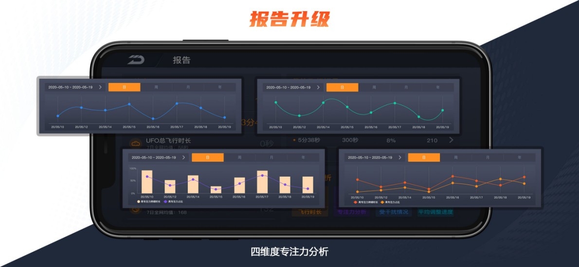 UDrone无人机软件