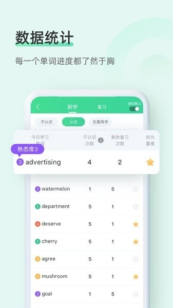 知米背单词app免费版下载