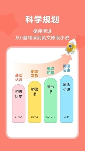 伴鱼阅读营app