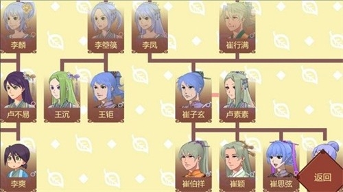 女帝的日常安卓版下载