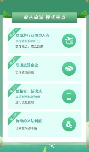 蚁丛旅游联盟链app安卓版