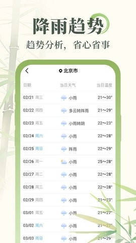 杏雨天气下载安装