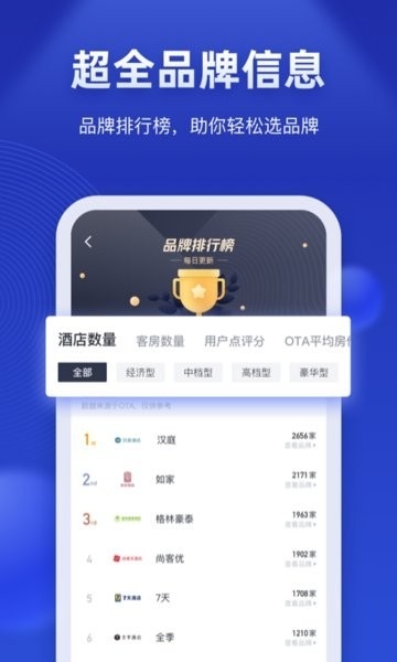 酒店之家app官方版免费下载