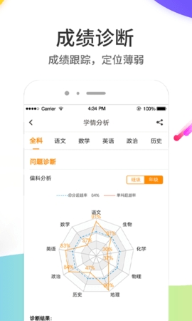 云成绩app免费版下载
