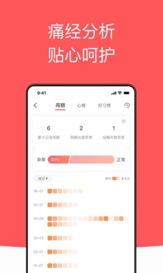 西柚经期助手app最新版