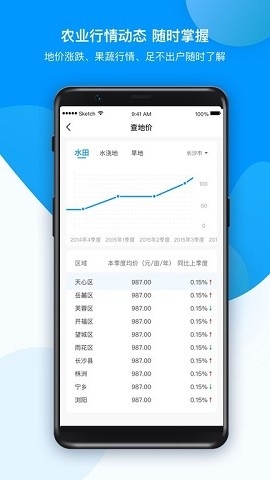 农场管家2024最新版本
