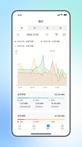 小麦智电光伏发电下载