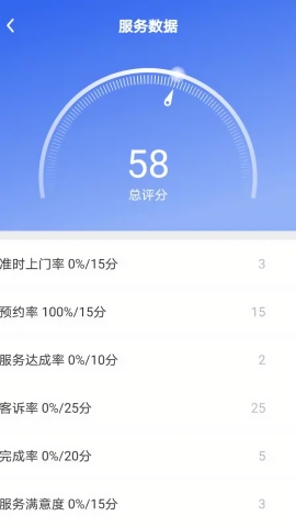 匠多多app官方下载