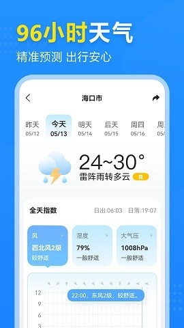 2345天气王最新版下载